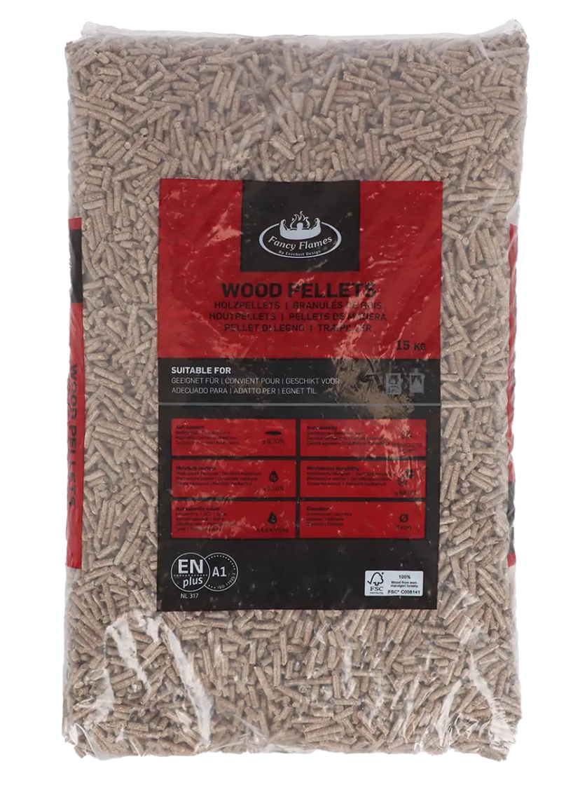 Houtpellets, recyclebaar